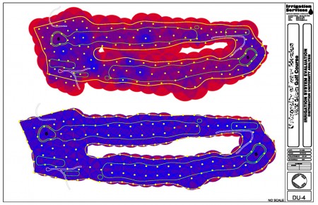 SYSTEM UNIFORMITY ANALYSIS - 2